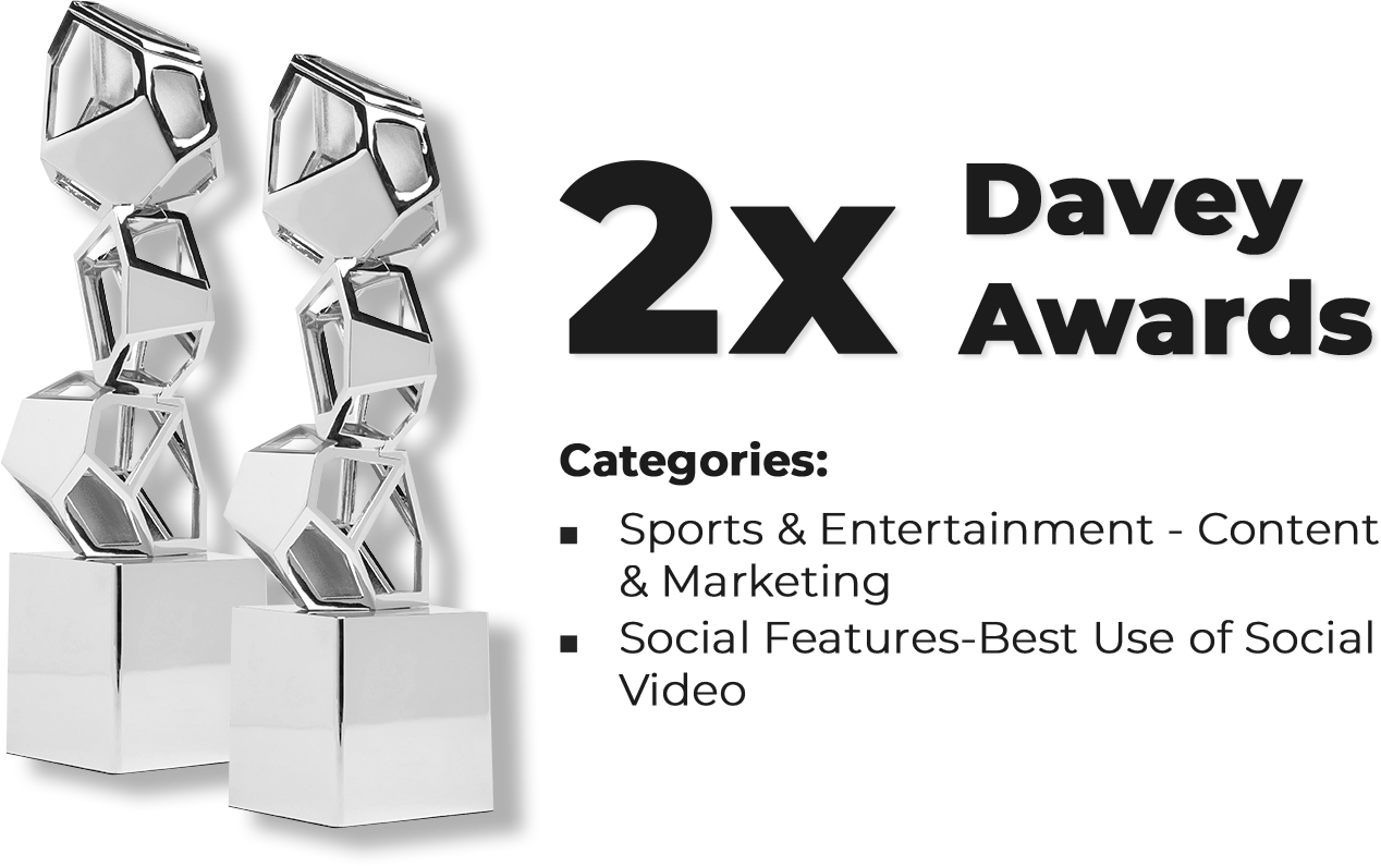 2x Davey Awards - Categories: Sports & Entertainment | Content & Marketing, Social Features-Best Use of Social Video